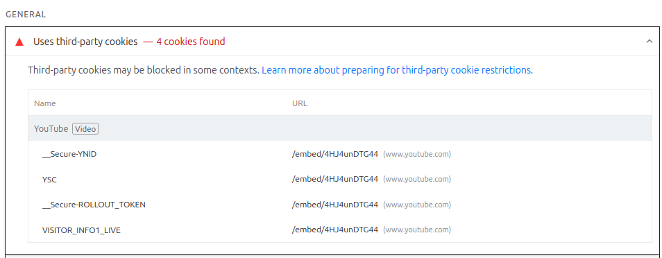 Lighthouse alertando sobre 4 cookies de terceiros do YouTube embed